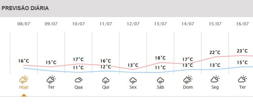 Captura De Tela 2024 07 08 202851