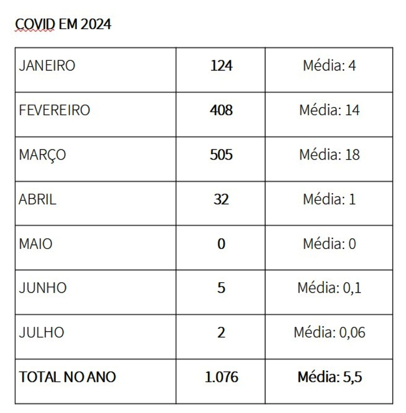 Imagem Do Whatsapp De 2024 07 15 As 16.47.40 Efff0ea5
