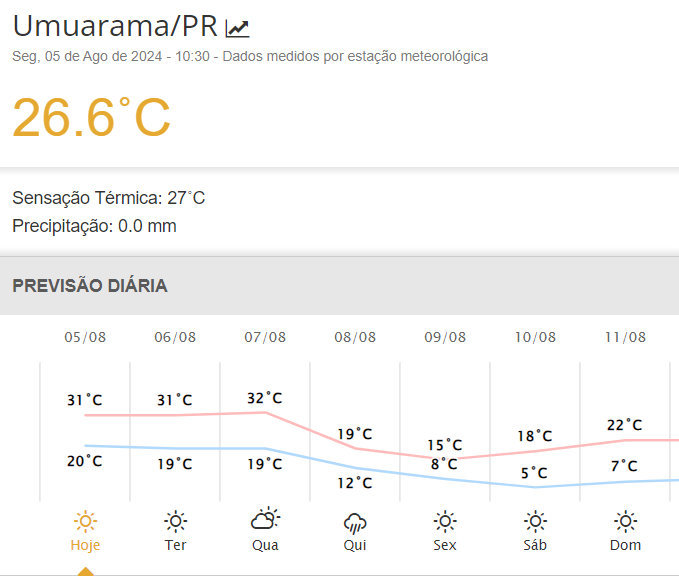 Captura De Tela 2024 08 05 104230