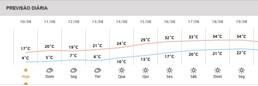 Captura De Tela 2024 08 10 170328