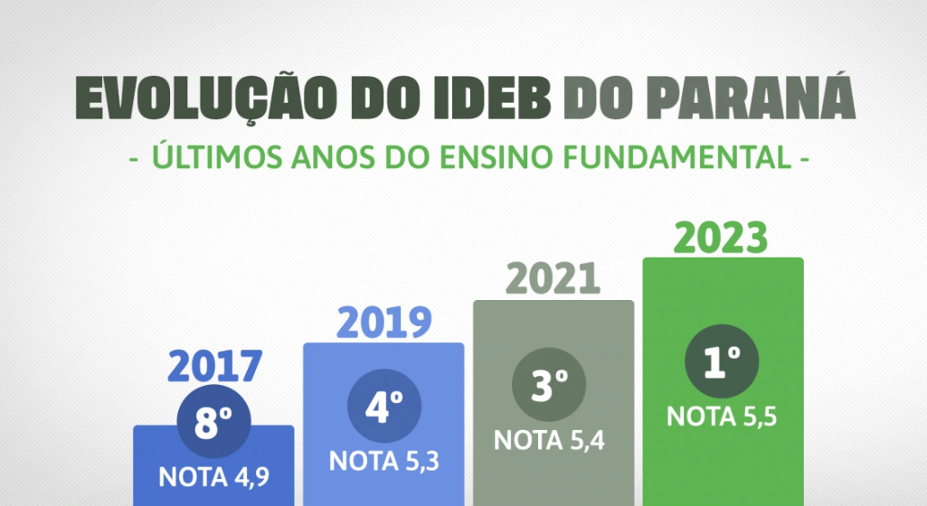 Captura De Tela 2024 08 14 174351