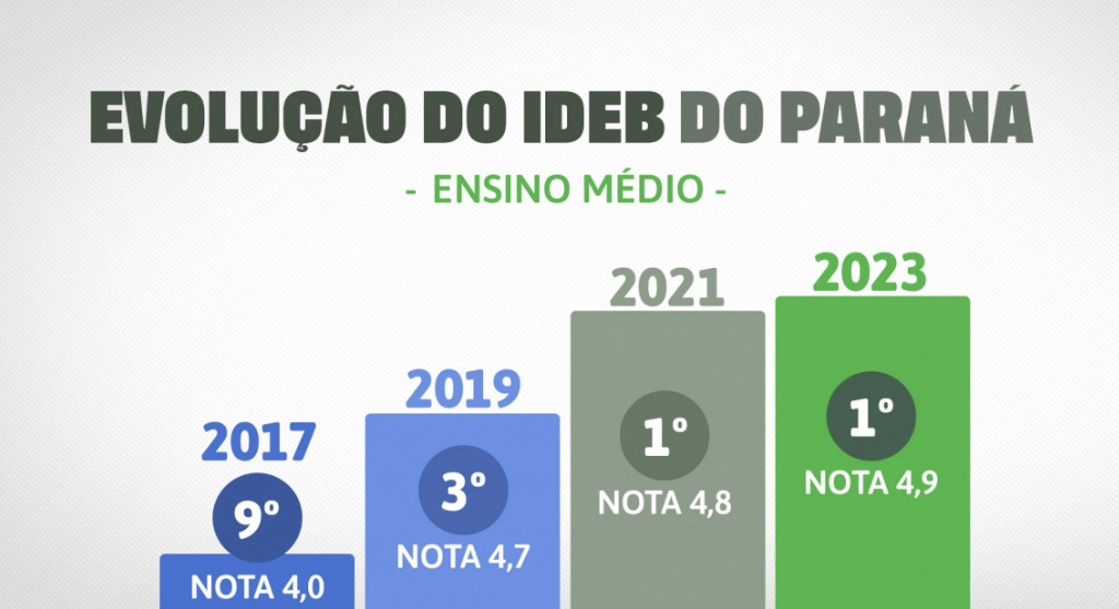 Captura De Tela 2024 08 14 174404