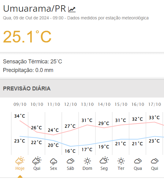 Captura De Tela 2024 10 09 090900