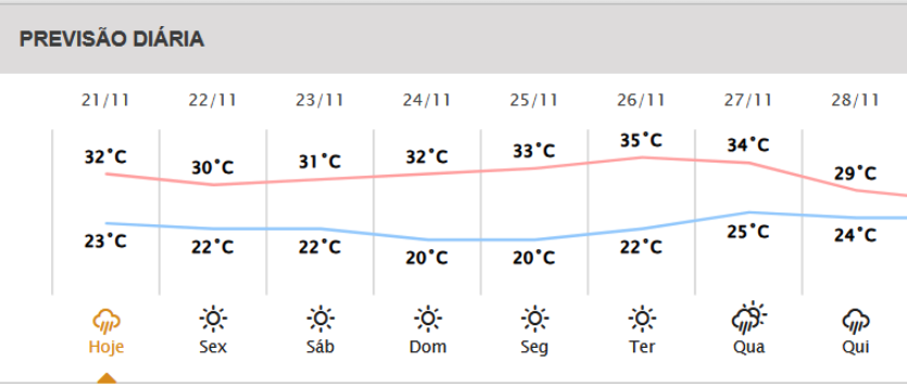 Captura De Tela 2024 11 21 171519