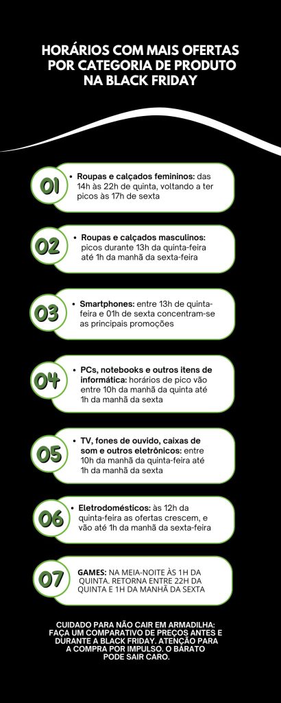 Infográfico Sobre O Meio Ambiente Ilustrado Verde Branco