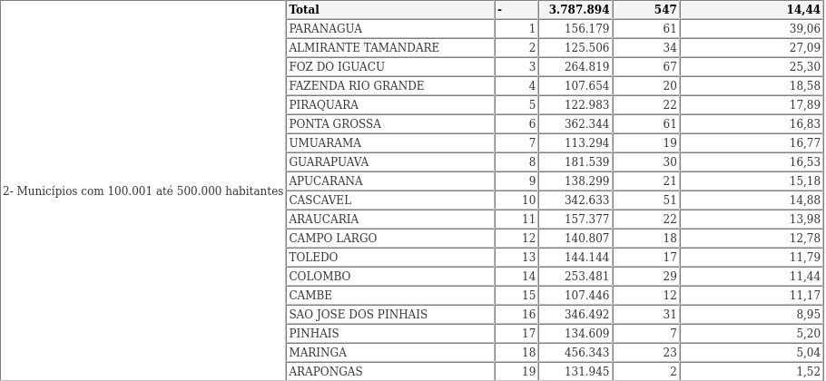 Whatsapp Image 2024 11 28 At 11.38.02